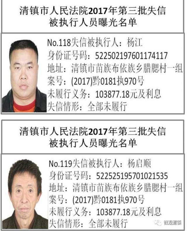 清镇公开曝光第三批200余名失信被执行人名单,有你认识的吗?