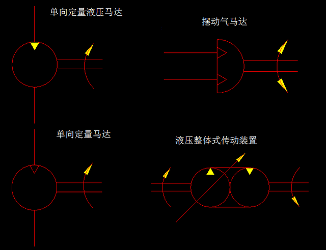 液压气动符号库cad图纸资源大全