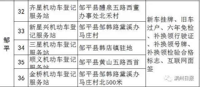 无棣人口_无棣县的人口民族