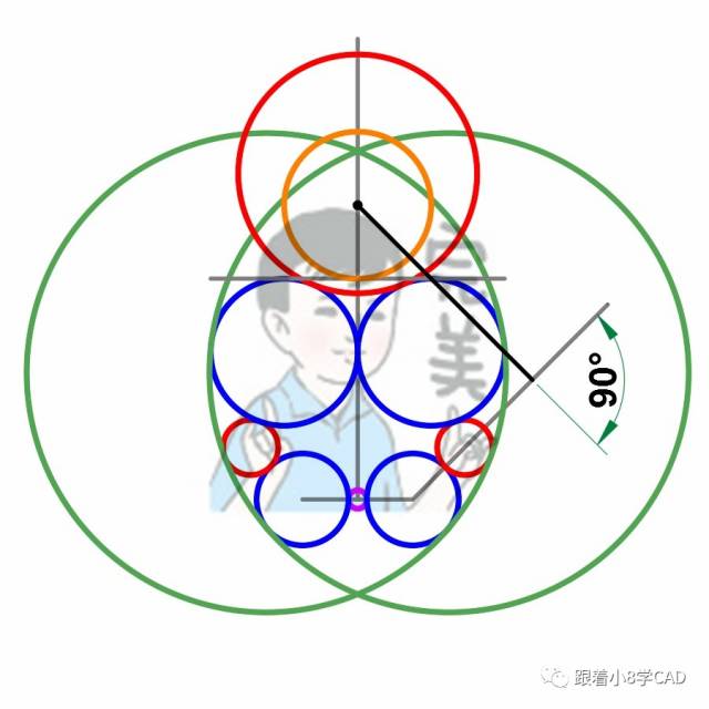 【苹果标志】—— 基础到进阶,跟着小8学做题