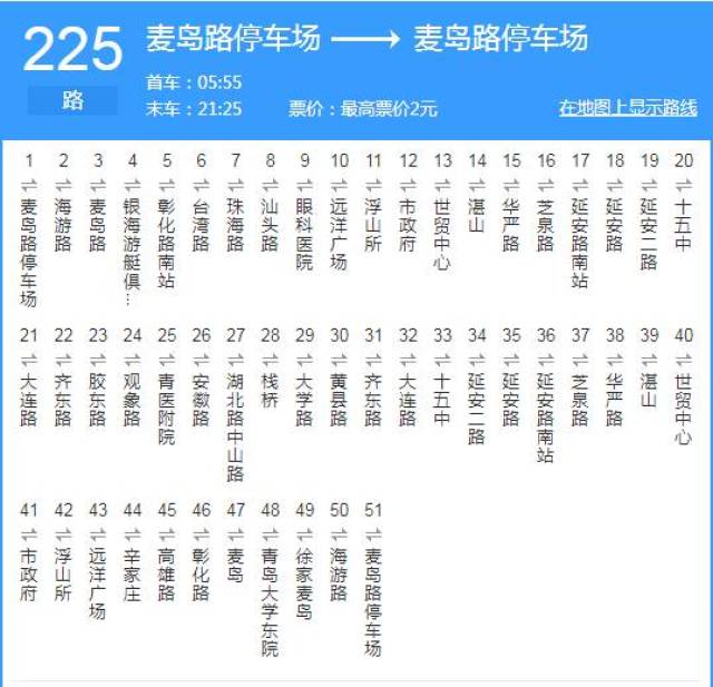 青岛最全公交,地铁线路大全,有了它想迷路都难!