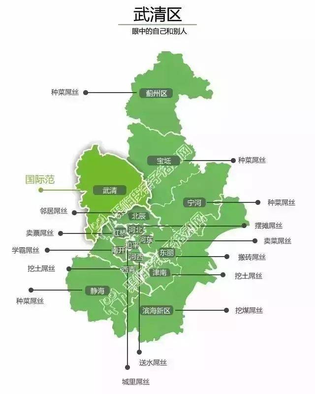 未尽| 天津各区人眼中的天津地图?