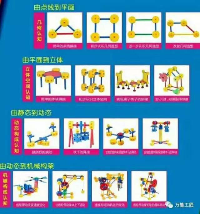 万能工匠报课就送年卡会员啦!一年免费畅玩,不限次数