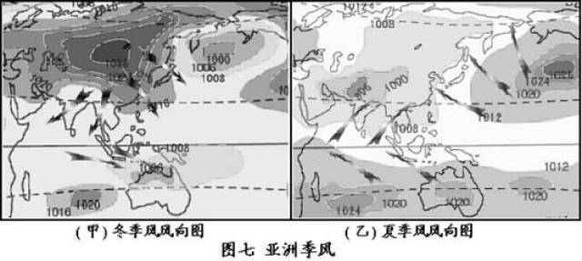 高一地理必修一季风环流核心要点思维导图(朱根平教地理)