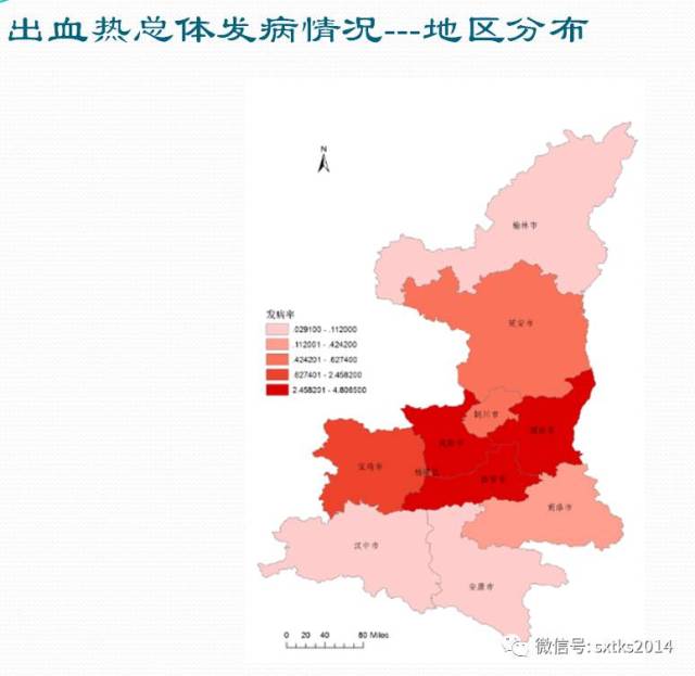 流行性出血热宣传教育知识