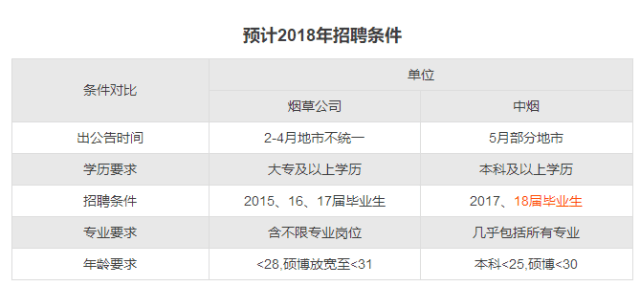 洛阳国企招聘_这场直播火了 广东人社部门首次抖音直播带 岗位 ,引来近200万人关注(2)