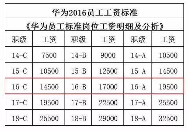 老总的种偏旁_偏旁部首大全图片(3)