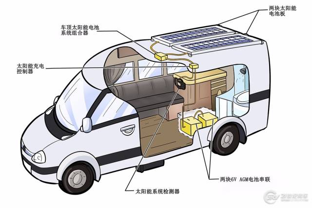 充什么车成语_成语故事简笔画(2)
