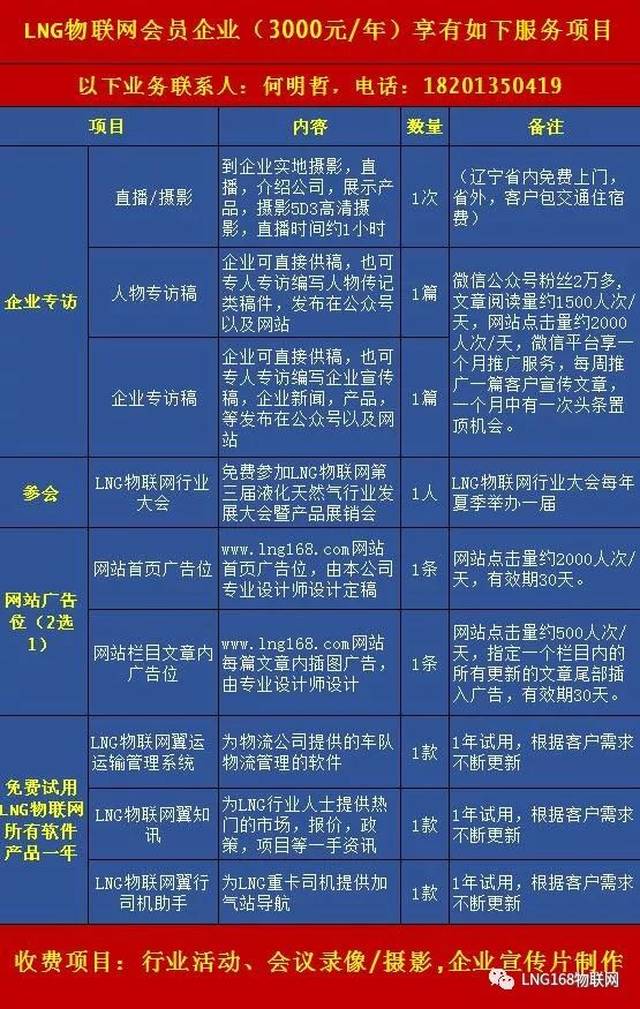 注册山西开头公司注册资金