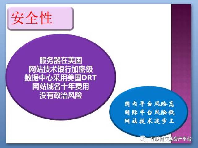 拆分盘的黑马:LX领秀国际