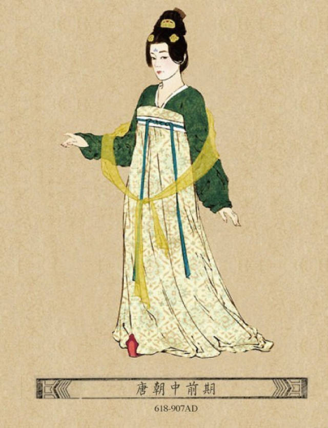 国学堂|一眼看尽历代女装,汉服和唐服哪个更美?