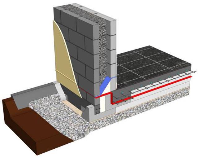 这个节点是夹心保温墙体的基础部位保温防水构造示意