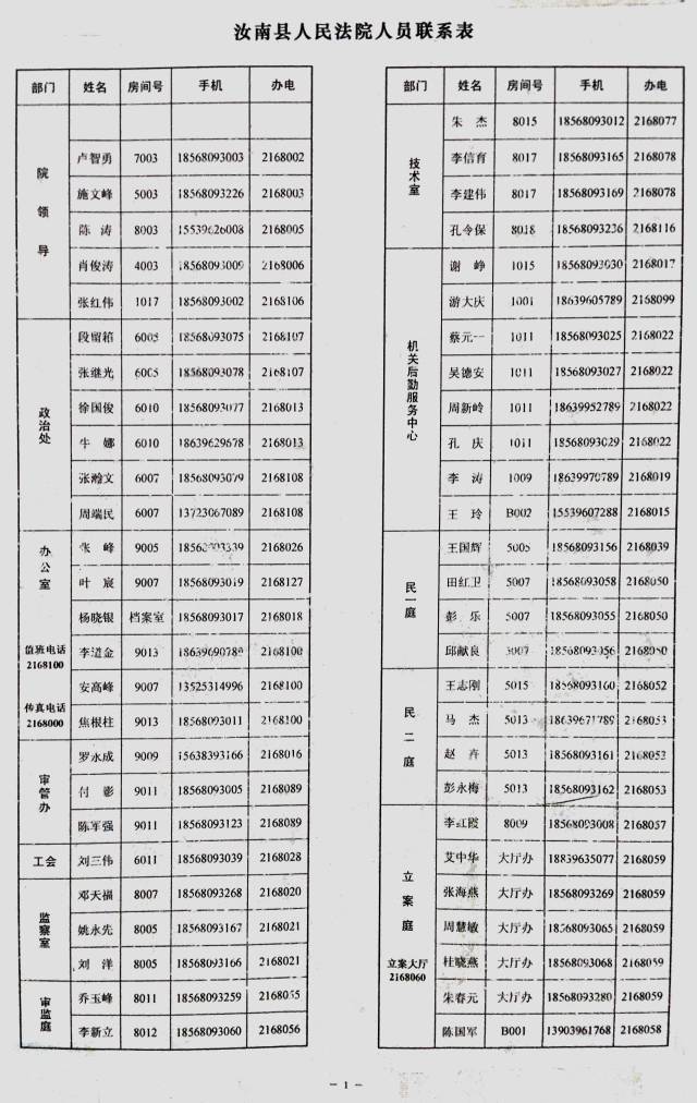 驻马店汝南县法院通讯录(2017-11-28)