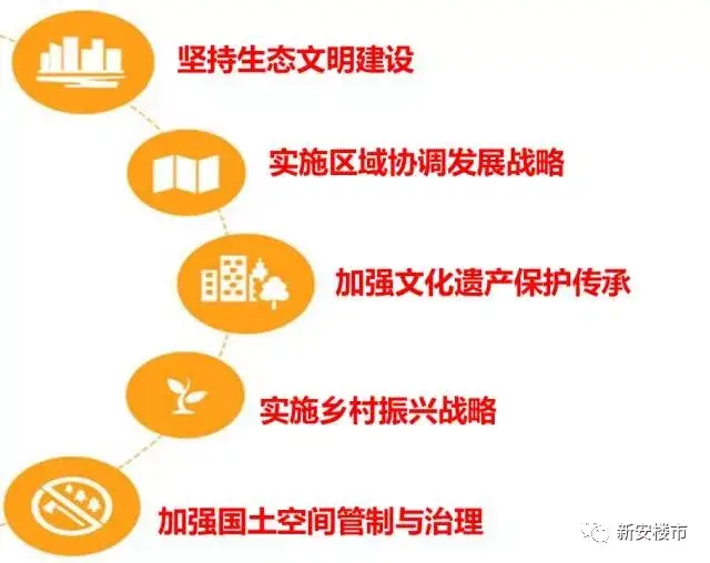 2020合肥三县gdp_她叫西安,用14年时间陆续超越13座城市,合肥南通面临着巨大压力(3)