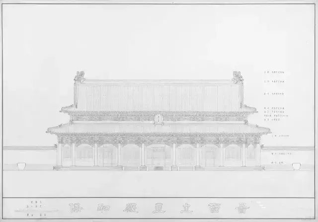 尘封了72年的北京中轴线测绘图,精密的数据和巨大的工作量令人惊讶