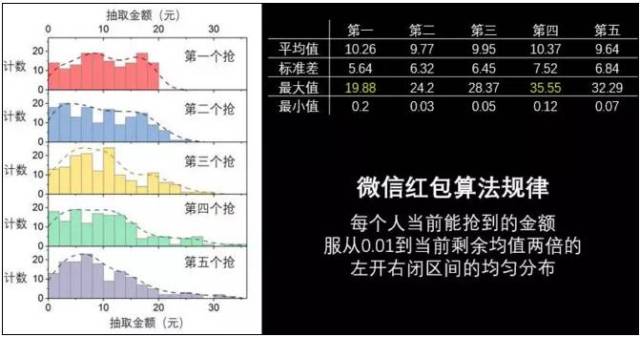 超越极限1.9怎么刷人口_极限挑战