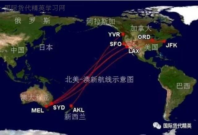 全球10大主要国际航空线精解,图文并茂,终身受用