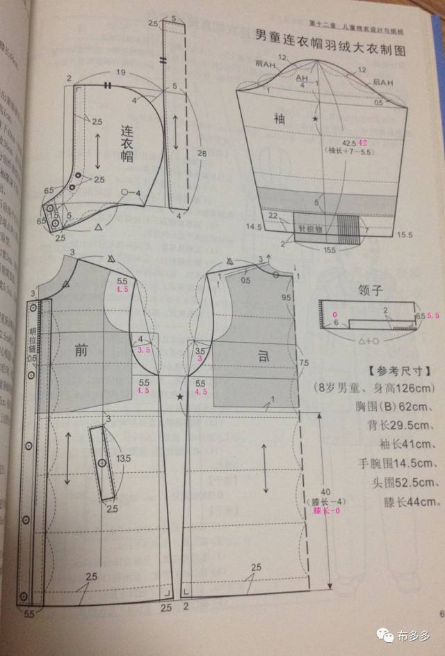 分享小清新式的儿童羽绒服裁剪图 制作过程(多款羽绒服参考)