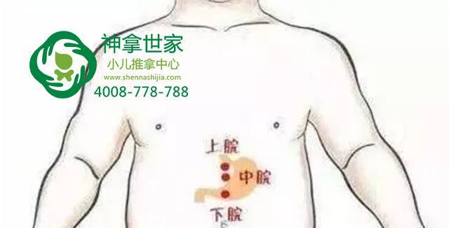 真神奇,艾灸这5个穴位!