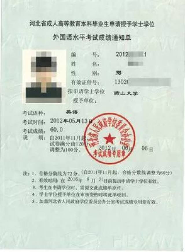 毕业生必看!自考学士学位证申请条件及申请流