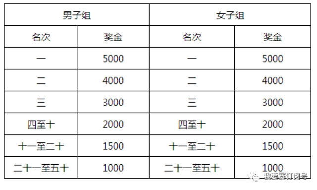 沙洋县流出人口数量_沙洋县的老小区(2)