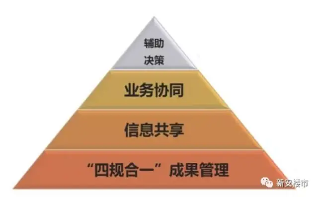 2020合肥三县gdp_她叫西安,用14年时间陆续超越13座城市,合肥南通面临着巨大压力(3)