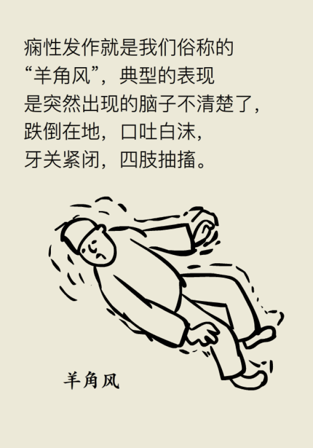 听专家讲怎么预防!