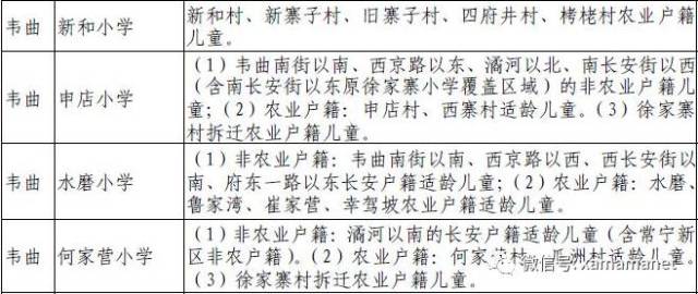 枣园简谱_枣园春色 大提琴分谱(2)