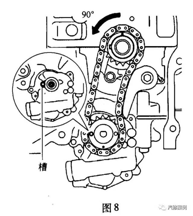 (2)将一个直径为4mm的条插入机油泵驱动轴链轮的调节孔内,将齿轮锁止
