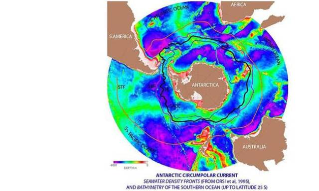 南极绕极流为全球洋流系统的最强劲的洋流,连接起大西洋,印度洋及