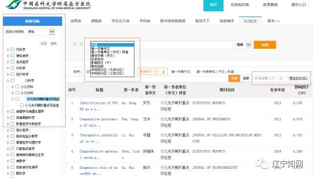 中国知网打造医疗行业知识服务创新助推器