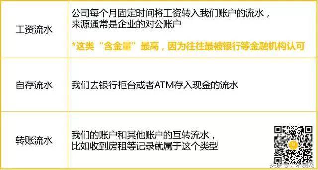 注册法人要银行流水吗 搜狐网