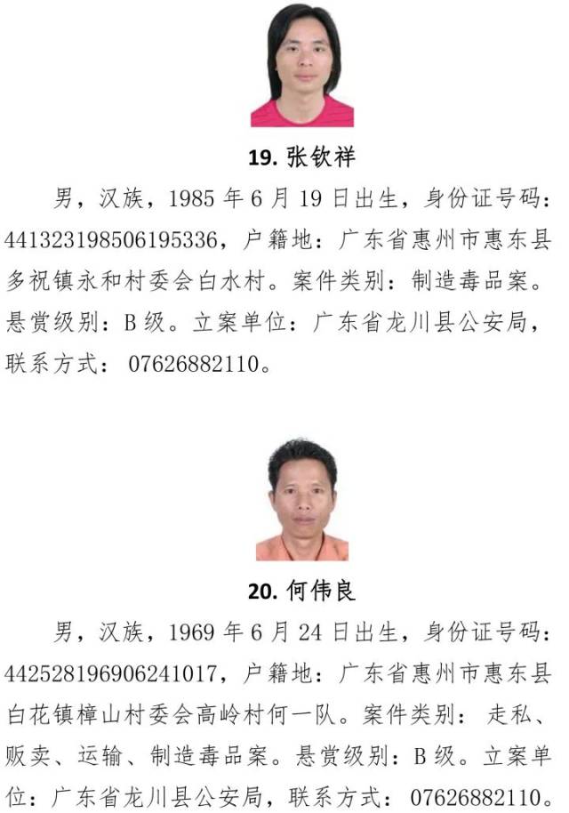 广东公安悬赏150万通缉20名重特大毒品犯罪在逃人员,其中4名是湛江人!