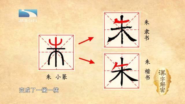 隶书和楷书则将小篆的上部表示枝杈的那个屮字变成了一撇一横.