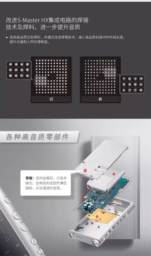 【免费试用】索尼zx300a 随身音频播放器