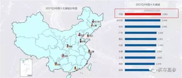 十大gdp最低城市_中国城市gdp排名2020(2)