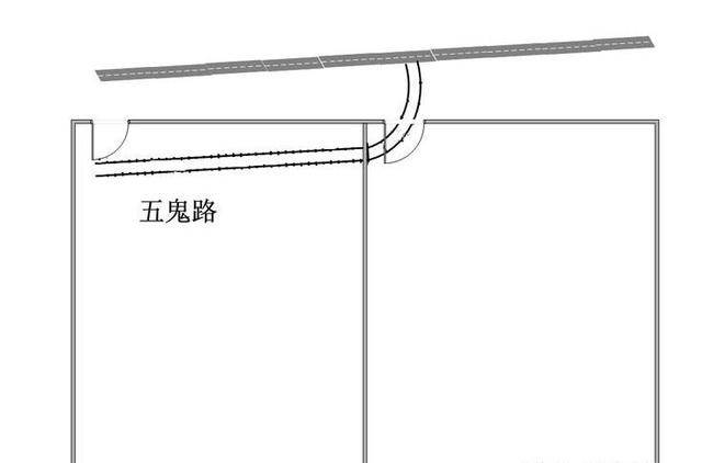 一鹤风水堂:风水上最忌"五鬼门,灾祸潜伏一触即发!