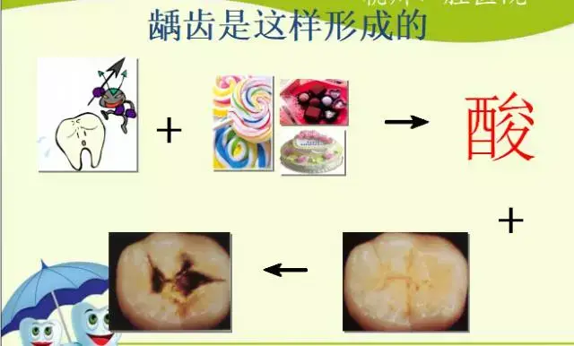 龋病的危害不止是牙烂 下面我们来看一下龋病究竟有什么危害,首先会