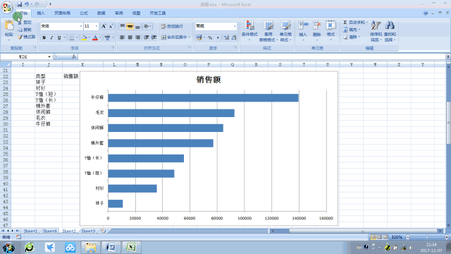 而且这几个图表不仅能通过excel进行编辑,还能通过word,ppt等软件进行