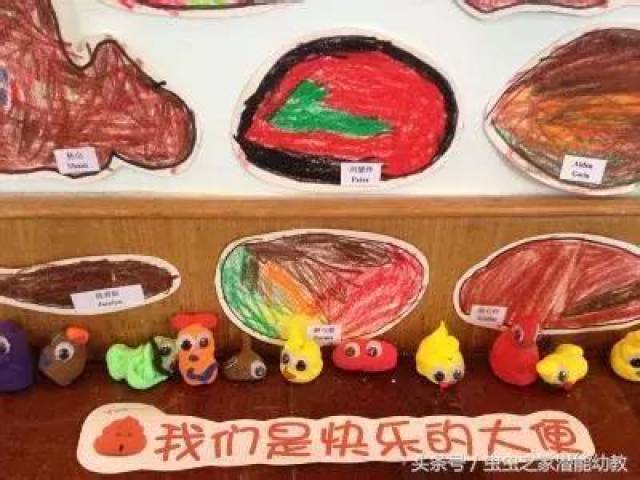 美味诱人的幼儿园主题环创