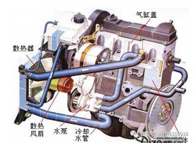 看大众技术部怎么对待更换大众ea111发动机水泵这件事