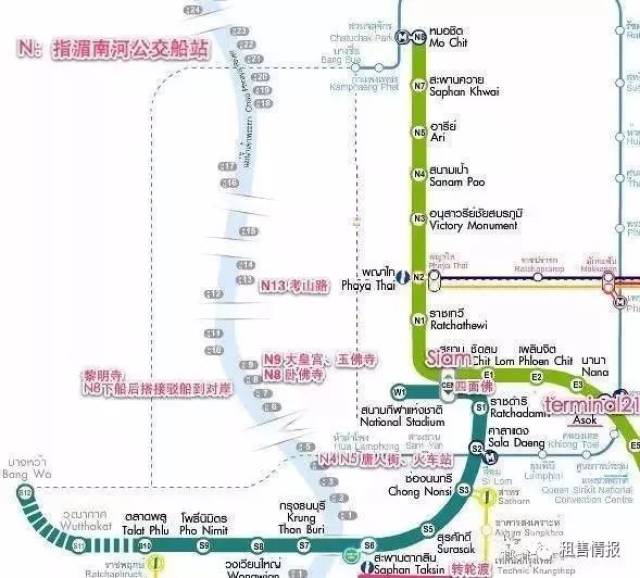 因bts(轻轨)与mrt(地铁)无法到达考山路,大皇宫等景点,搭配湄南河的