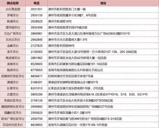 夏威夷存款证明要多少钱 搜狐网