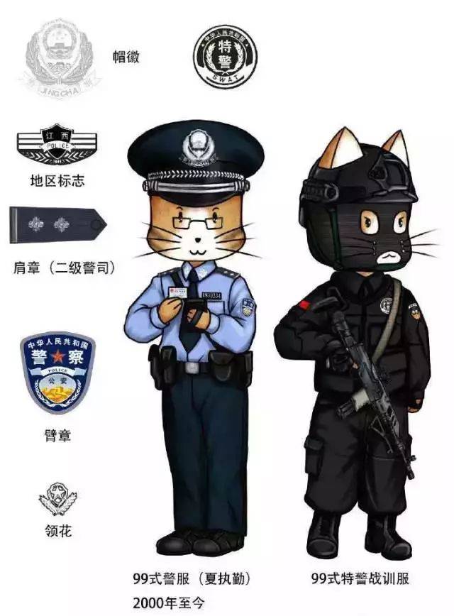 老警察都不一定知道,最全的中国警服帽徽变迁,小编已经看醉了