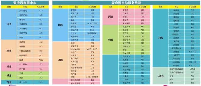 收藏|7号线开通,成都地铁最新首末班车时刻表来