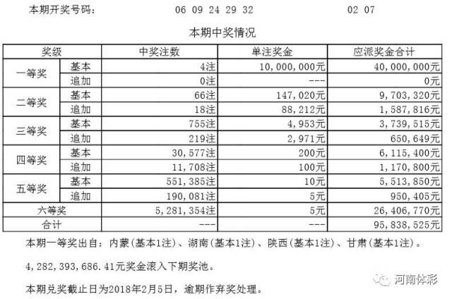 体育彩票开奖结果查询中国体彩 37e719ba53384bd8b309886ca3c0e36a.jpeg