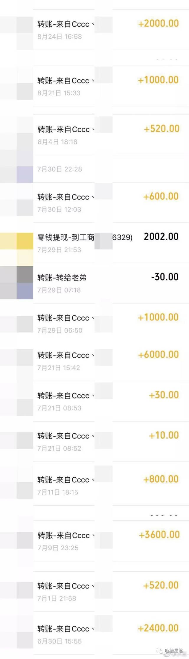 网恋对象一直给我转账,送我化妆品,我该怎么办?