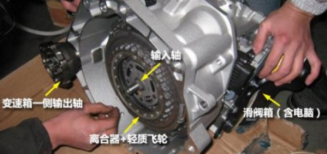 变速器故障怎么办 773c73730ec143c896f73559fccd4ade.jpg