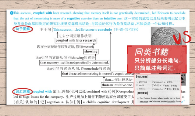 2019考研英语时间分配这样做 学渣也能逆袭8