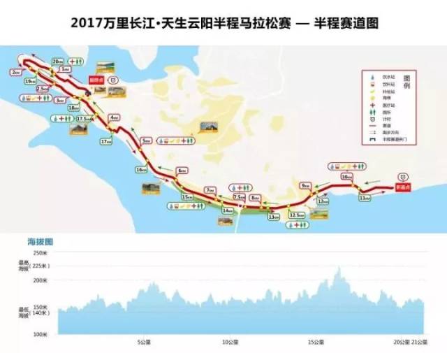 迷你跑也发奖牌 | 2017